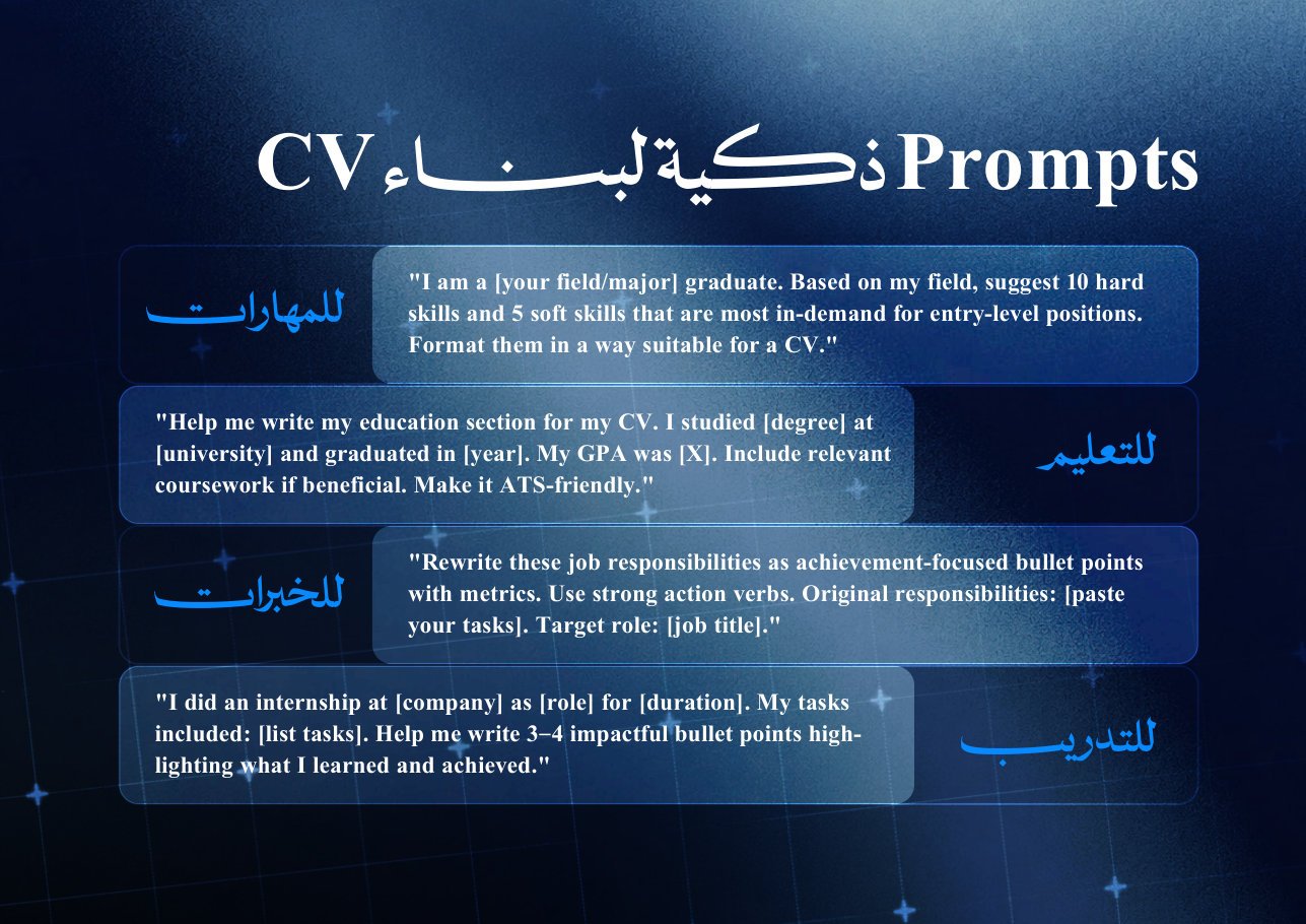 صفحة من الكتاب: Prompts ذكية جاهزة لبناء CV